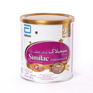 سیمیلاک توتال کامفورت۲ (Total Comfort2)